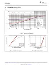 CSD88537ND datasheet.datasheet_page 4