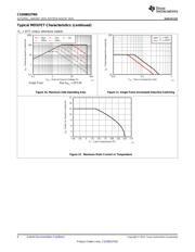 CSD88537ND datasheet.datasheet_page 6