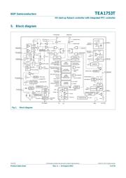 TEA1753T datasheet.datasheet_page 4