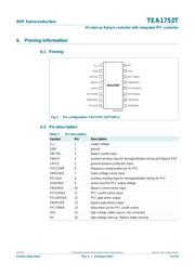 TEA1753T datasheet.datasheet_page 5