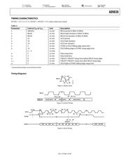 AD9838ACPZ-RL7 数据规格书 5