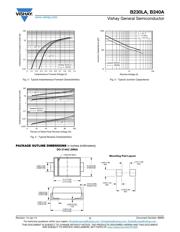 B230LA-E3/61T datasheet.datasheet_page 3