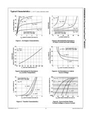 FDMS86320 datasheet.datasheet_page 3