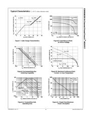 FDMS86320 datasheet.datasheet_page 4