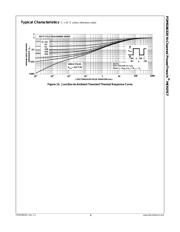 FDMS86320 datasheet.datasheet_page 5