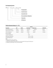 MIC2287CYD5 TR datasheet.datasheet_page 4