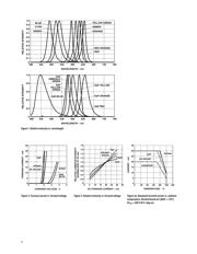 MIC2287CYD5 TR datasheet.datasheet_page 6