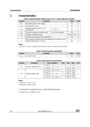 FERD30M45D datasheet.datasheet_page 2