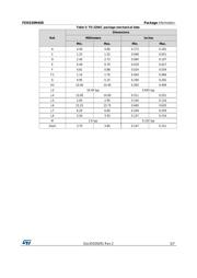 FERD30M45D datasheet.datasheet_page 5