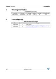 FERD30M45D datasheet.datasheet_page 6