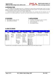 1206B103K102CT datasheet.datasheet_page 2