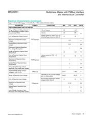 MAX20751EKX+ datasheet.datasheet_page 6