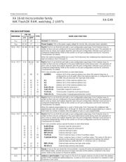 PXAG49 datasheet.datasheet_page 5