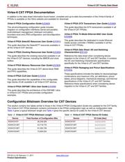 XC6VCX75T-2FFG484I datasheet.datasheet_page 3