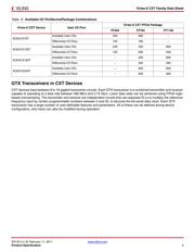 XC6VCX75T-2FFG484I datasheet.datasheet_page 5