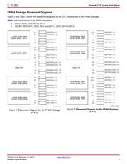 XC6VCX75T-2FFG484I datasheet.datasheet_page 6