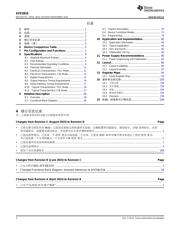 AFE5816 datasheet.datasheet_page 2