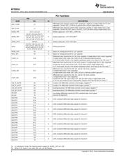 AFE5816 datasheet.datasheet_page 6