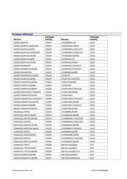DS90CR216AMTD datasheet.datasheet_page 2