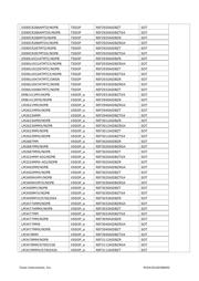 DS90CR216AMTD datasheet.datasheet_page 3