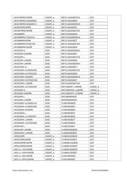 DS90CR216AMTD datasheet.datasheet_page 4