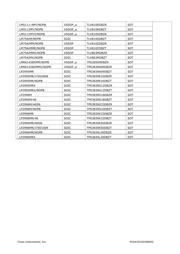 DS90CR216AMTD datasheet.datasheet_page 5