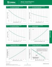 S8065J datasheet.datasheet_page 3