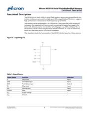 M25P16-VME6G datasheet.datasheet_page 6