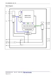 R1LV0808ASB-5SI#B0 datasheet.datasheet_page 4