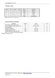 R1LV0808ASB-5SI#B0 datasheet.datasheet_page 5