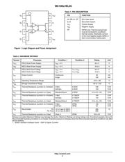 MC100EL05DG datasheet.datasheet_page 2