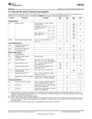 LMH2120UMX/NOPB datasheet.datasheet_page 3