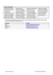 SN74HCT244DW datasheet.datasheet_page 4