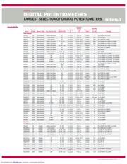 X9C103 datasheet.datasheet_page 5