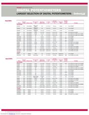 X9C103 datasheet.datasheet_page 6