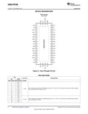 SN65LVPE504RUAR datasheet.datasheet_page 4