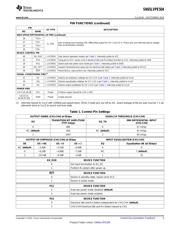 SN65LVPE504RUAR datasheet.datasheet_page 5