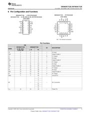 SN74AHCT126NSR datasheet.datasheet_page 3