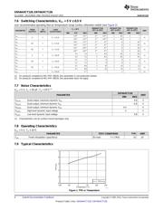 SN74AHCT126PW datasheet.datasheet_page 6