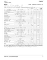 THS7373IPWR datasheet.datasheet_page 3