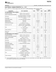 THS7373IPW datasheet.datasheet_page 5