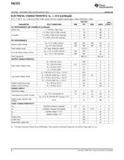 THS7373IPW datasheet.datasheet_page 6