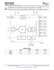 ADS6122IRHBRG4 datasheet.datasheet_page 2