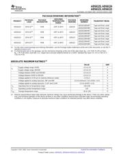 ADS6122IRHBRG4 datasheet.datasheet_page 3