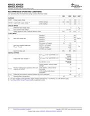 ADS6122IRHBRG4 datasheet.datasheet_page 4