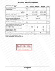 MUR3020 datasheet.datasheet_page 2