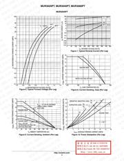 MUR3020 datasheet.datasheet_page 4