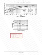 MUR3020 datasheet.datasheet_page 6