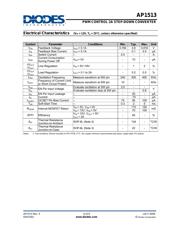 AP1513SG-13 datasheet.datasheet_page 4