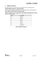 CC1110F32 datasheet.datasheet_page 5